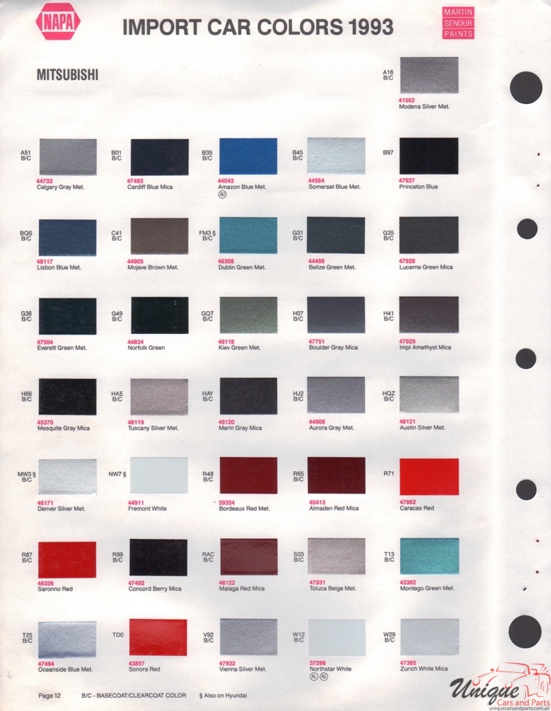 1993 Mitsubishi Paint Charts Martin-Senour 1